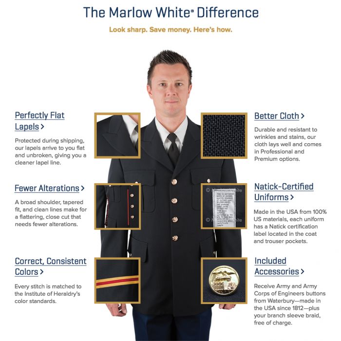 Male Officer ASU Package