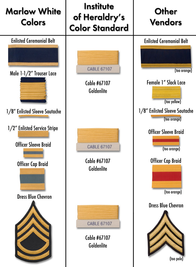 Marlow White's Official Braid Colors