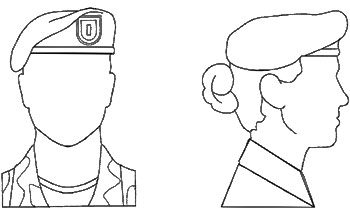 Diagram: Proper wear of the Army Black Beret