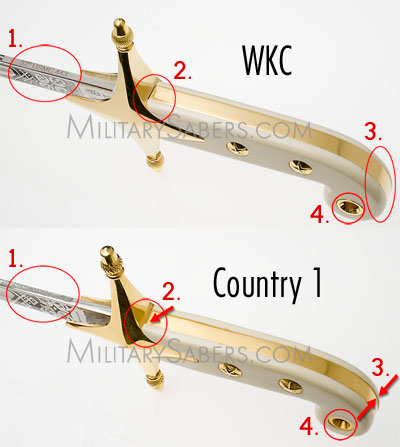 Comparison of Mameluke Sword Components' Fit