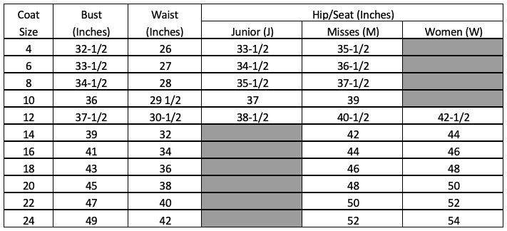 Collection Size Chart